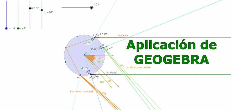 Aplicación de Geogebra para observar a formación do arco da vella