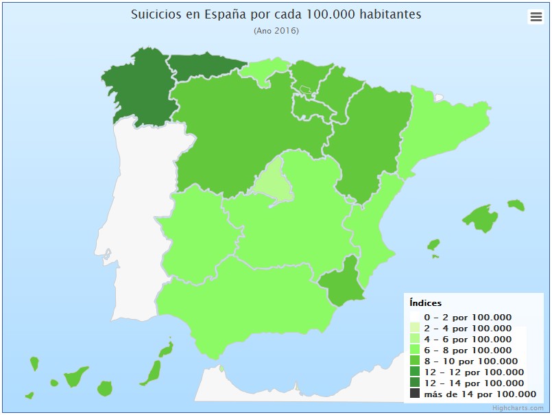 Suicidios en España - porcentajes por autonomías